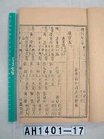 藏品(潮州府志)的圖片